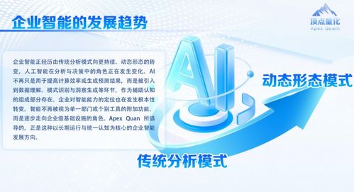 頂點科技 以自研智能系統(tǒng)助力產(chǎn)業(yè)數(shù)字化轉(zhuǎn)型，打造科技信息咨詢服務(wù)新范式