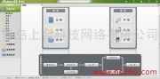 產(chǎn)品相冊(cè)與圖片管理 青島財(cái)務(wù)軟件服務(wù)公司的軟件開(kāi)發(fā)實(shí)踐
